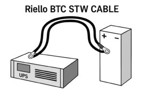 Riello BTC STW CABLE – kábel určený na prepojenie medzi UPS jednotkou a batériovým modulom